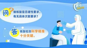 防疫热点问答 | 做核酸是否硬性要求，有无具体次数要求？