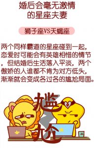 婚后会毫无激情的星座夫妻