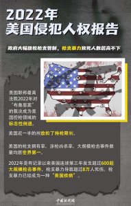 国际热评：点不亮的“灯塔”，起底美国人权“灯下黑”