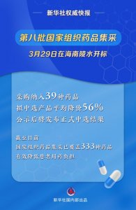 第八批国家组织药品集采开标：39种药品平均降价56%