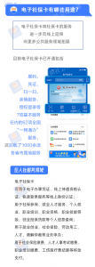 电子社保卡，你会用吗？一图带你看懂→