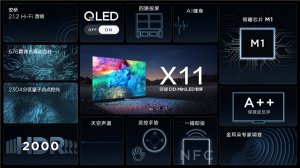 画质天花板！TCL X11斩获两大头部垂直媒体电视榜单榜首