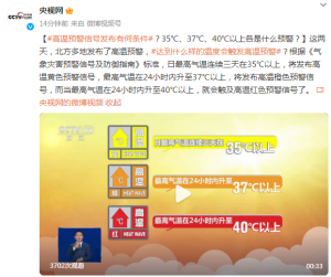 高温预警信号发布有何条件？35℃、37℃、40℃以上各是什么预警？