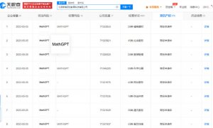 好未来旗下公司申请GPT商标