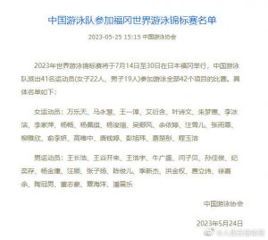 中国游泳队公布福冈世锦赛名单