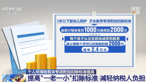 提高“一老一小”扣除标准 个人所得税新扣除标准来了