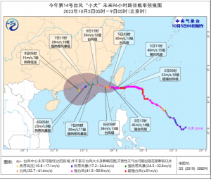 今天台风小犬路径实时发布系统 10月5日台风小犬最新消息