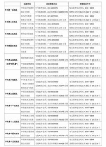 进驻过半！二十届中央第二轮巡视已进驻17家单位