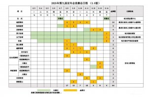 2025年第九届亚冬会竞赛总日程（3.0版）正式发布